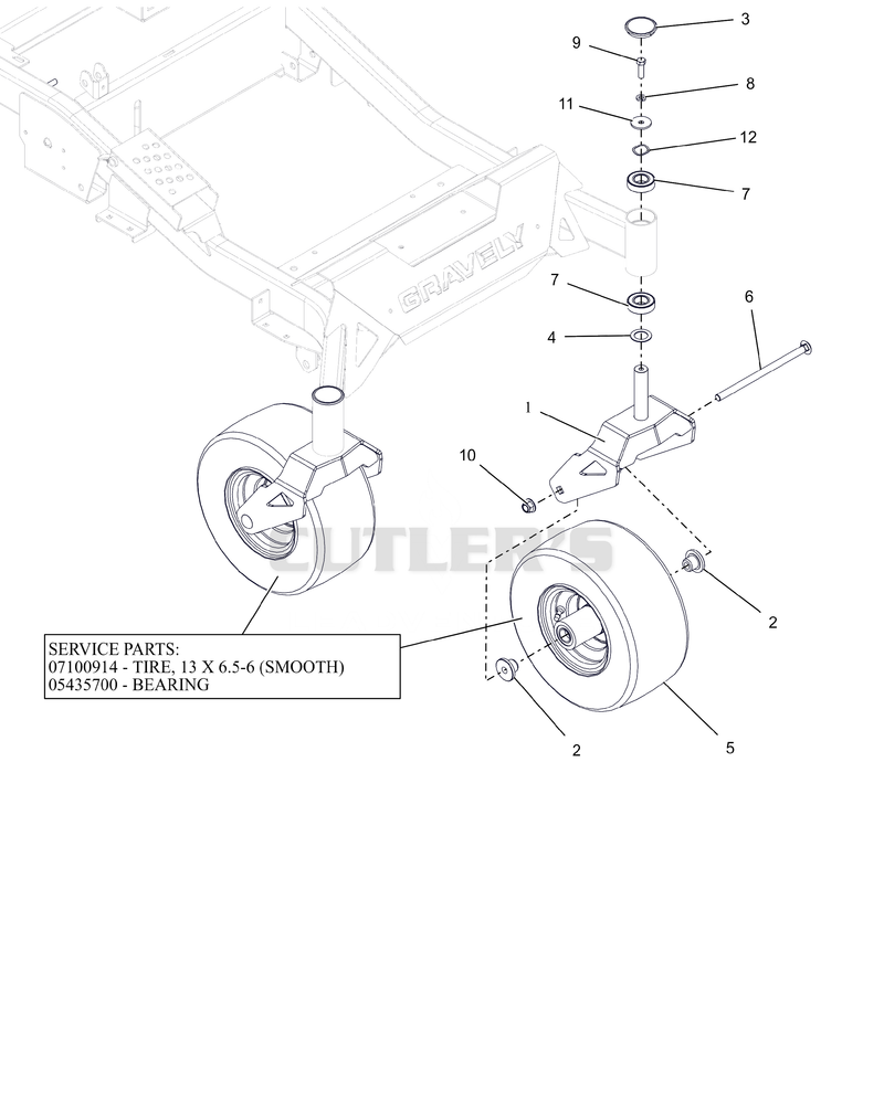 Front Caster Wheels