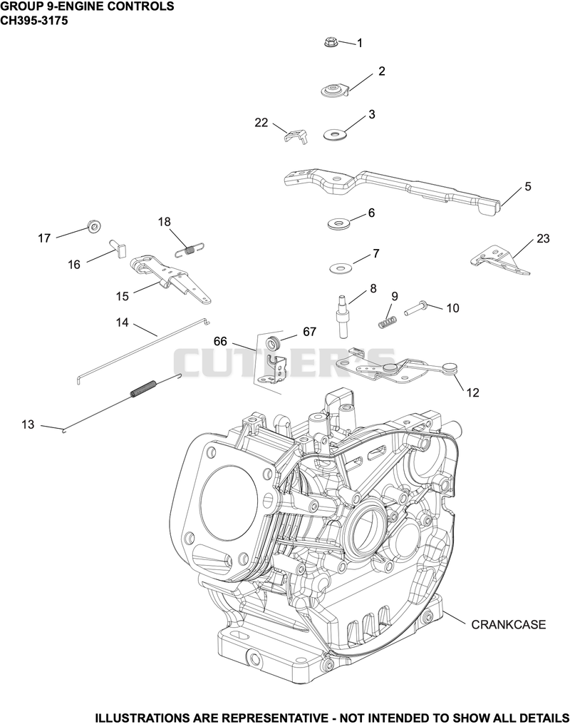 Engine Controls