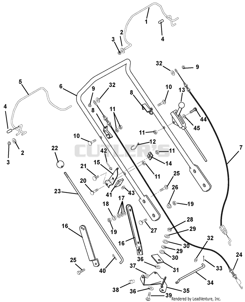 Handlebar And Controls