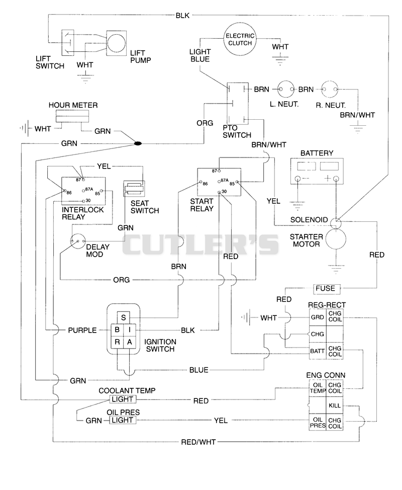 WIRING DIAGRAM (20 HP KAWASAKI)