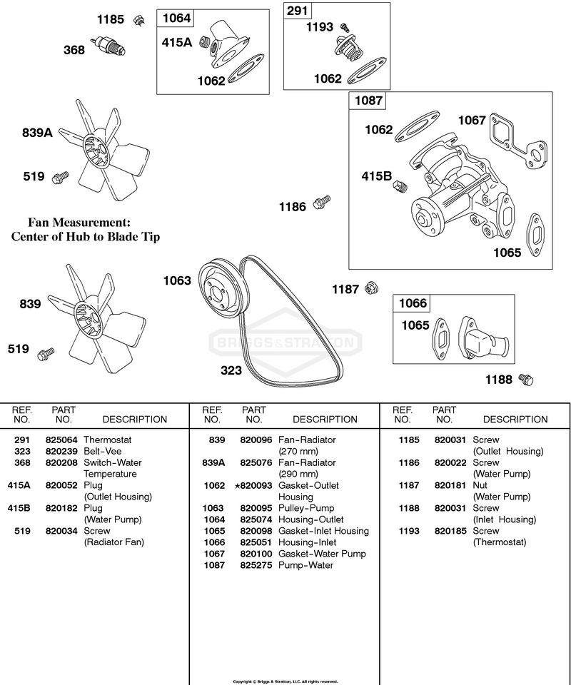 Vee Belt, Radiator Fan, Water Pump