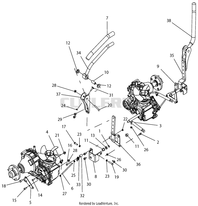 Steering Controls