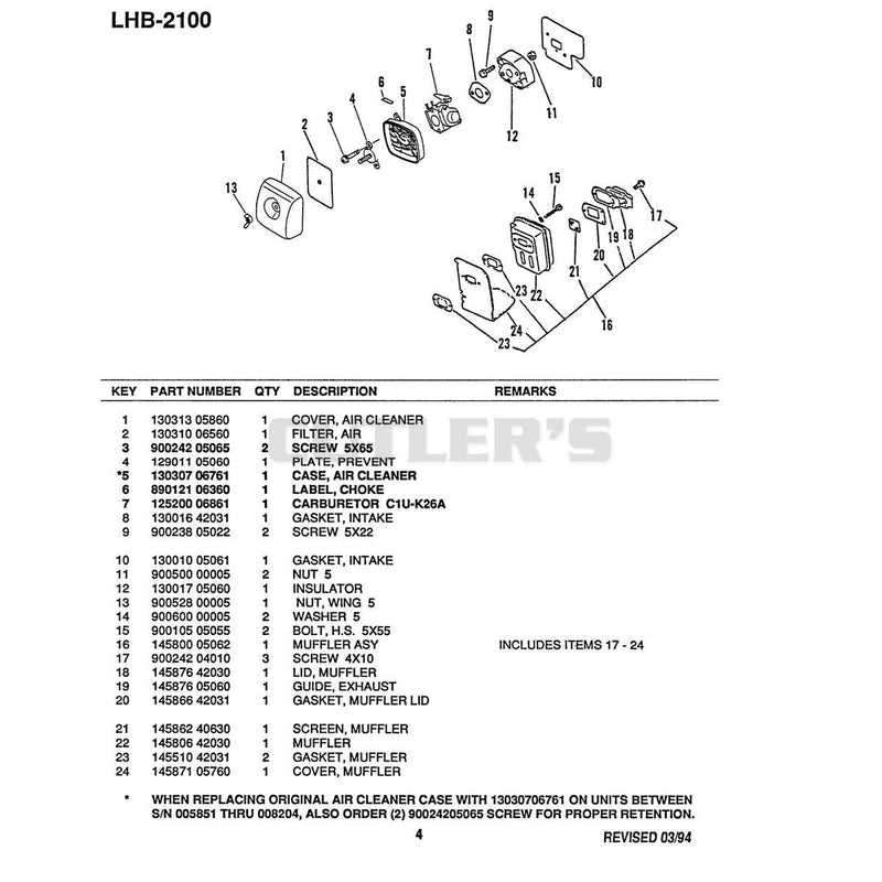Diagram 4