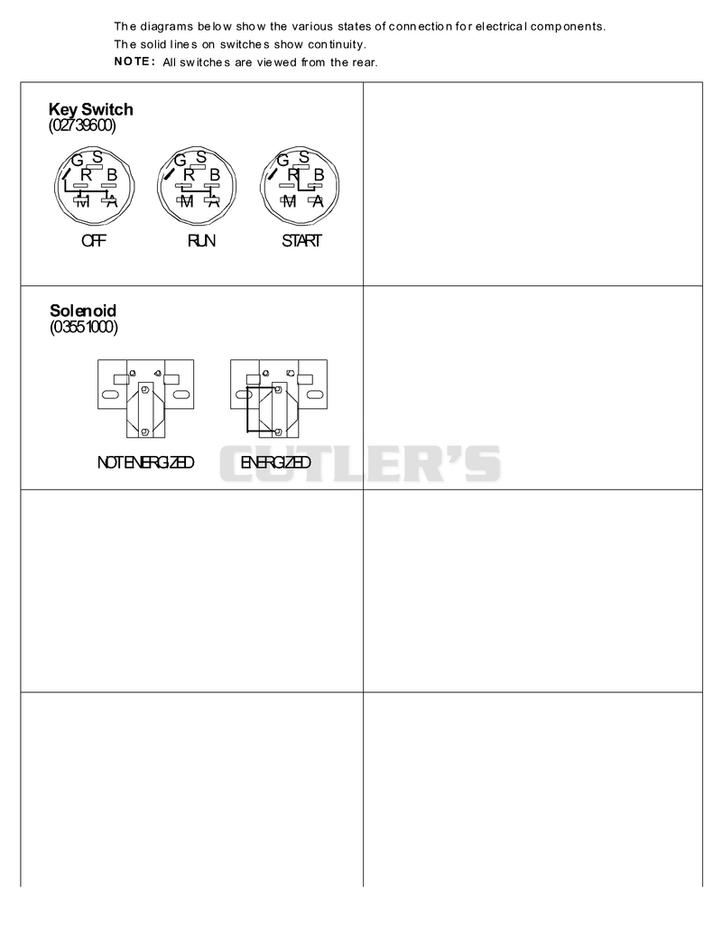 Continuity Diagram