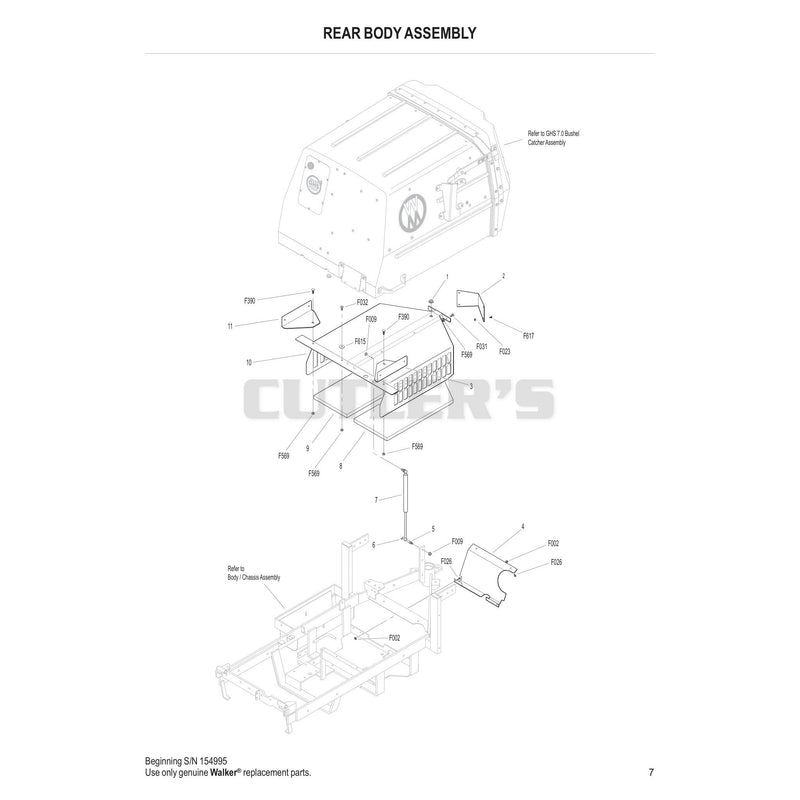 Rear Body Assembly