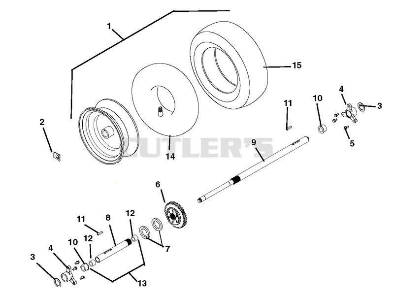 Wheels And Axles