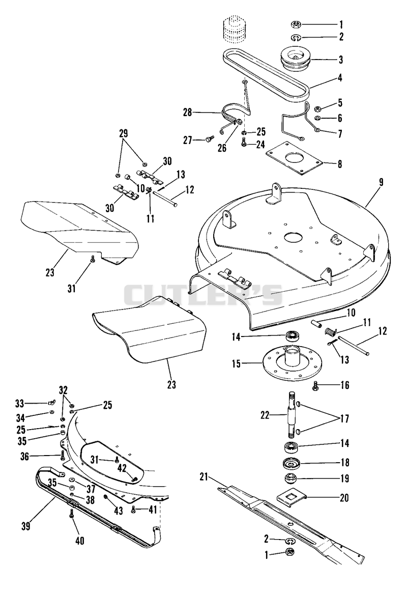 Rotary Mower