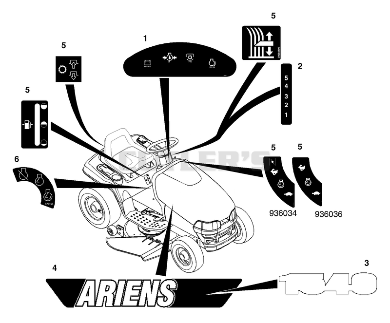Decals (Part 2)
