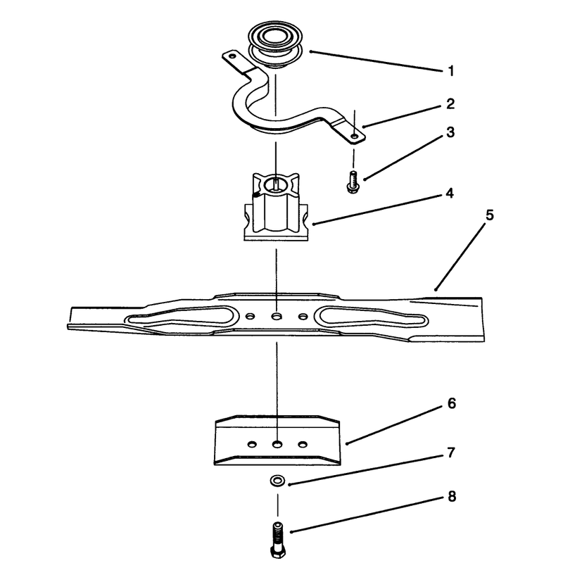 Blade Assembly