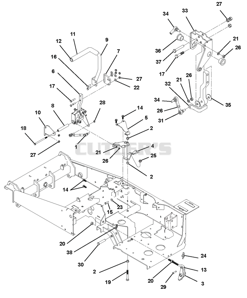 Steering Controls