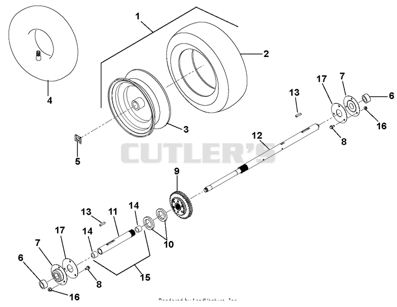 Wheels and Axles