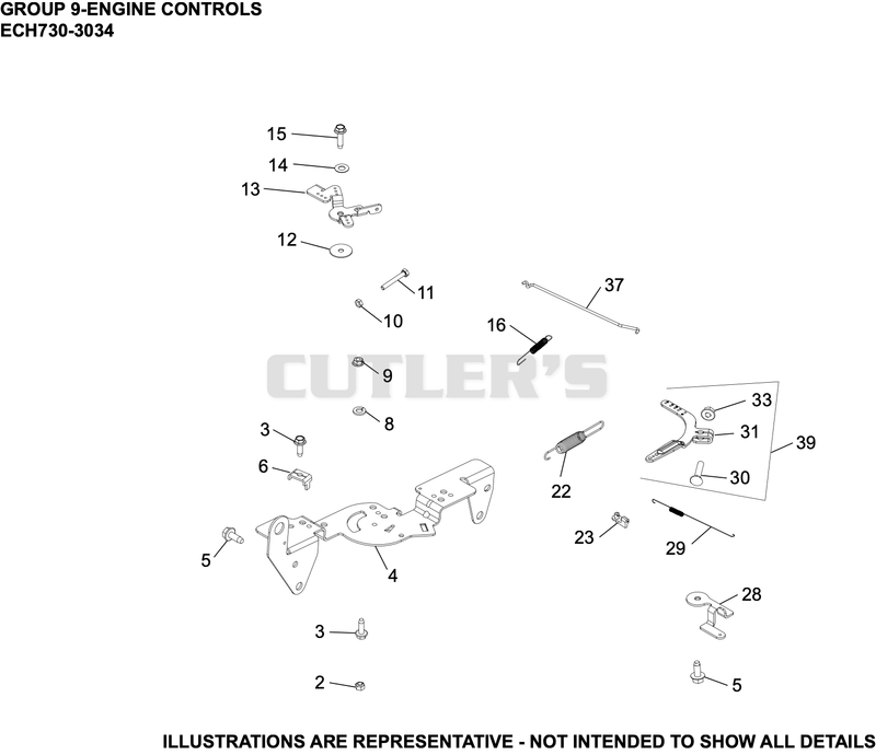 Engine Controls