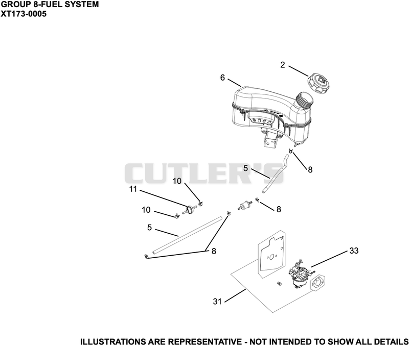 Fuel System