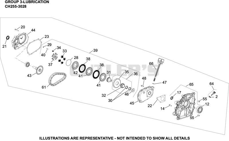 Lubrication