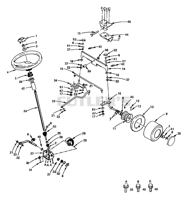 Steering, Front Axle And Wheels