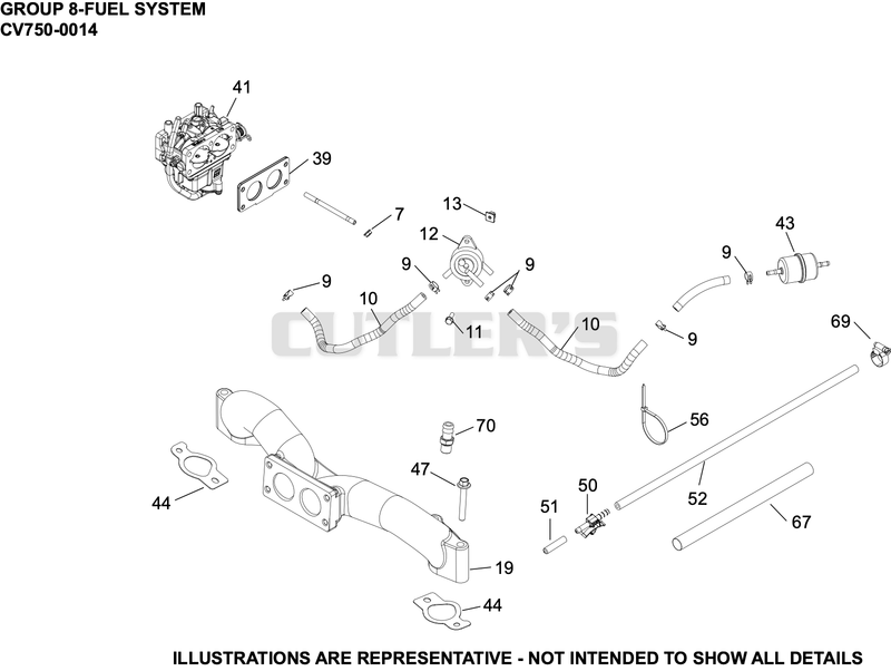 Fuel System