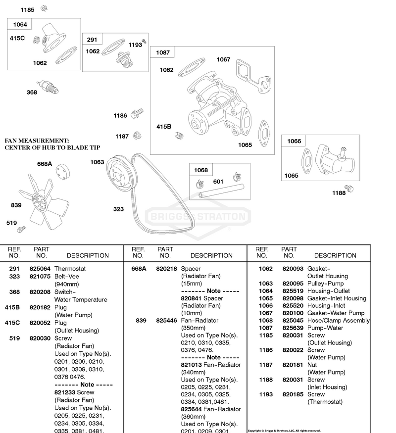 Water Pump, Radiator Fan, Fan Belt