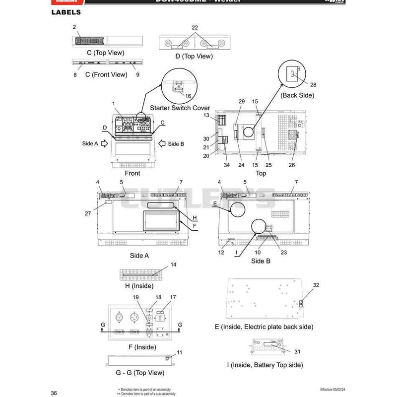 LABEL,DANGER:CARBON MONOXIDE POISONING
