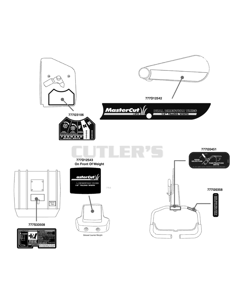 Label Map Mastercut