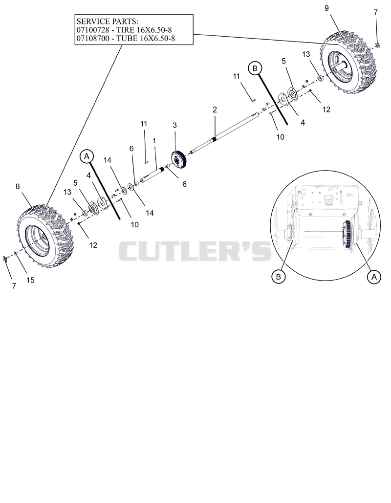 Wheels and Axles