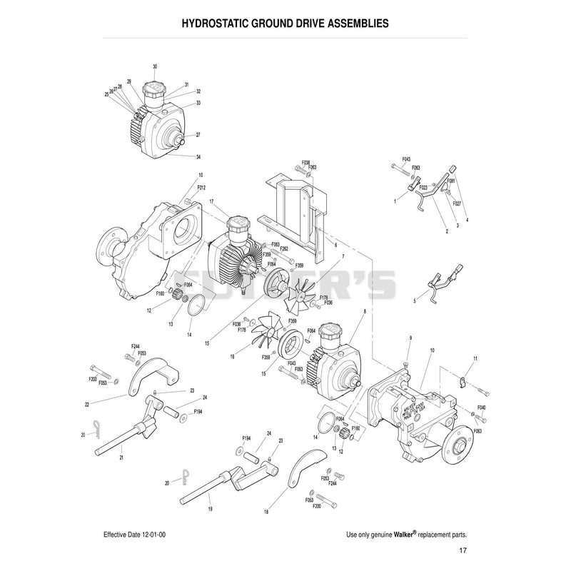 Hydrostatic Ground Drive Assemblies