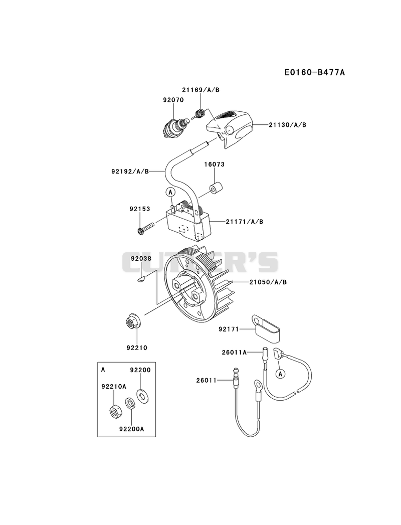 ELECTRIC-EQUIPMENT