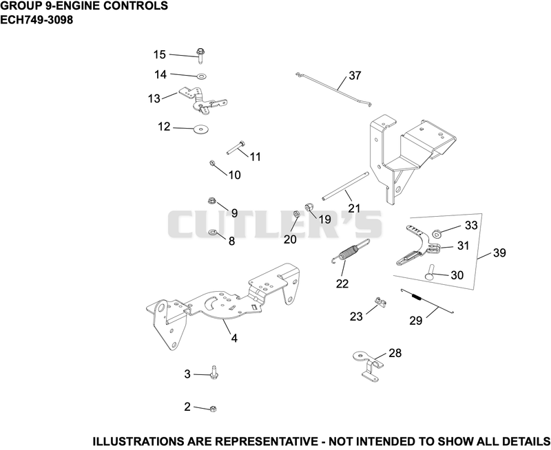 Engine Controls