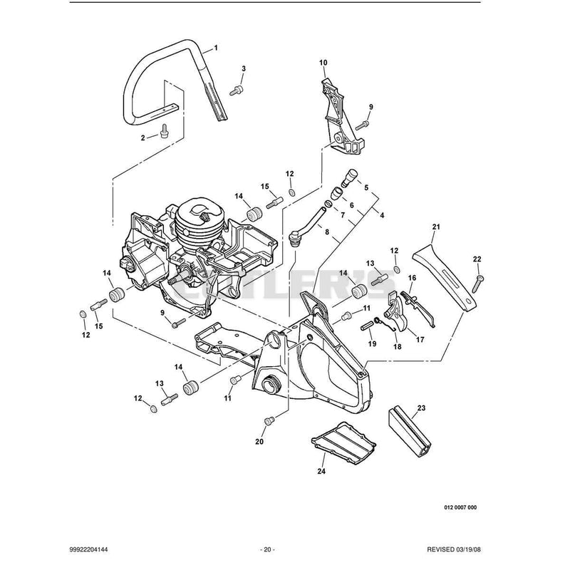 Handles,Throttle Control