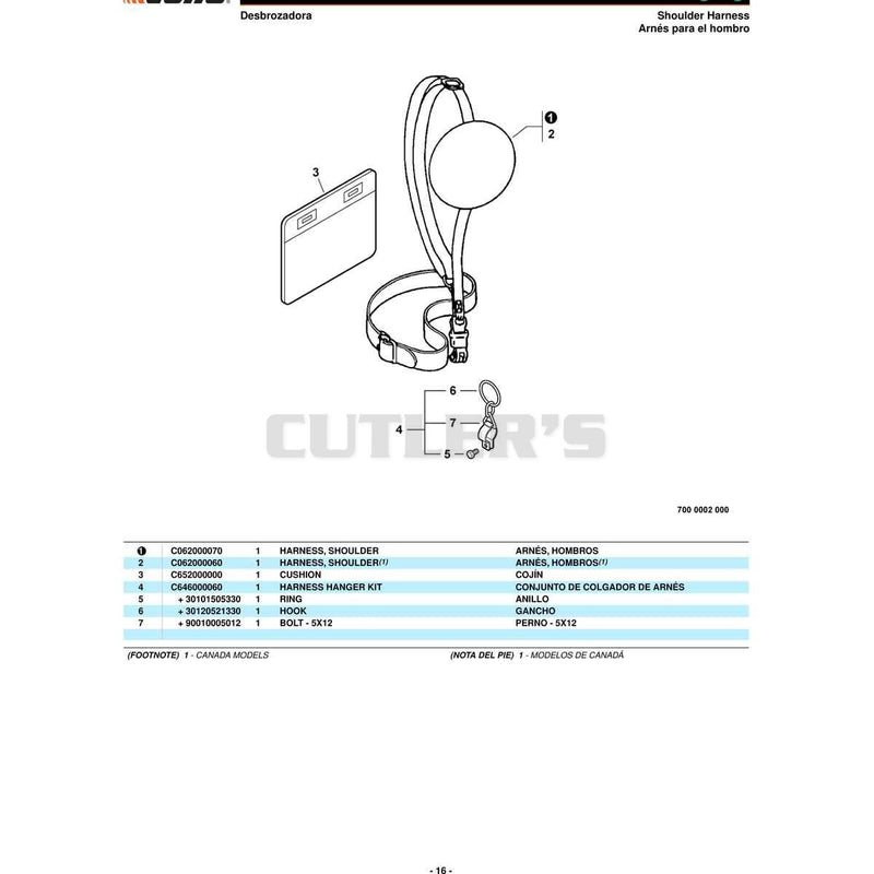 Mangos, cable del acelerador