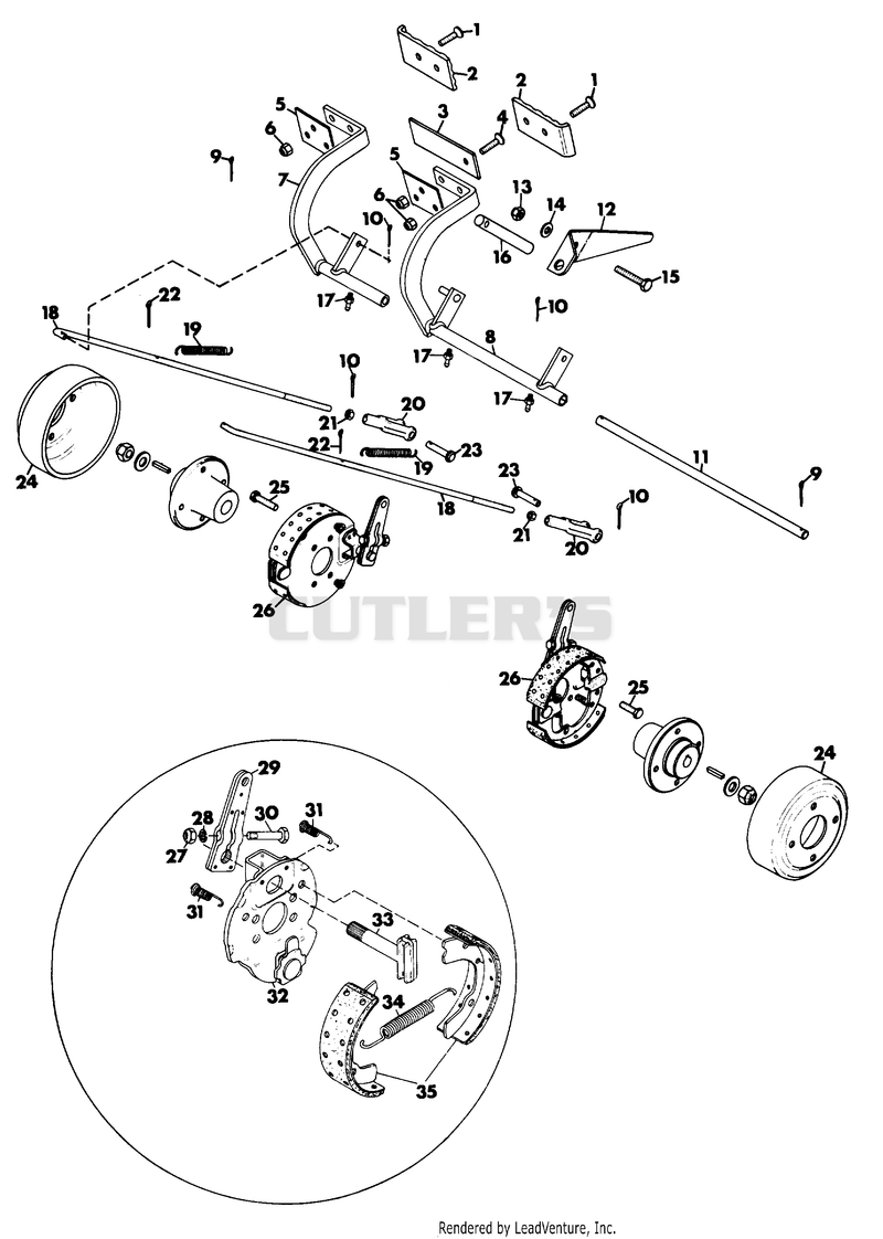 BRAKES
