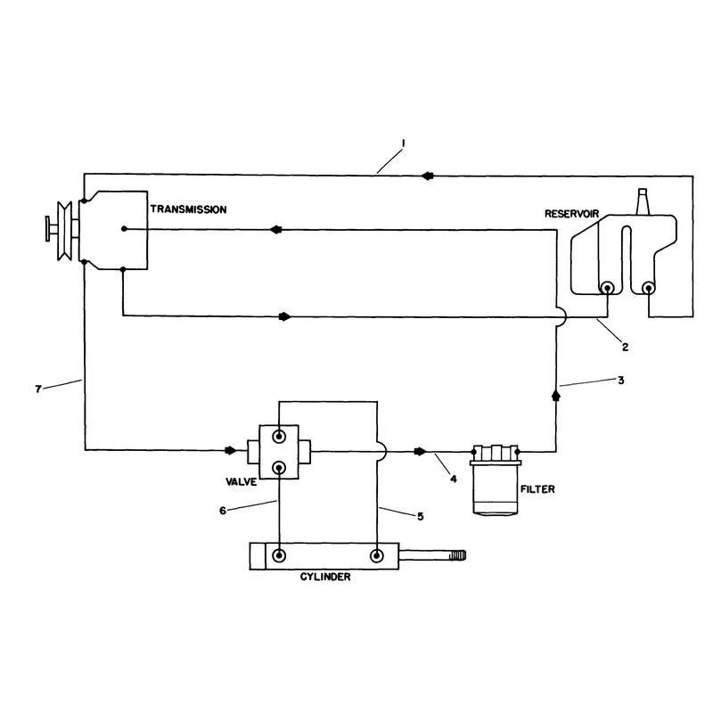 Hydraulic Schematic