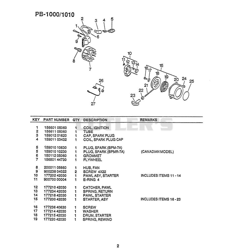 Diagram 2