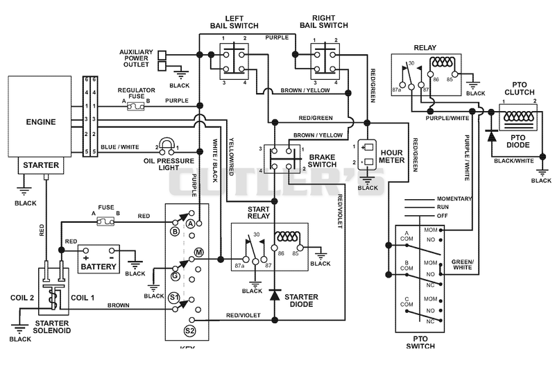 Wiring Diagrams - Pro Steer