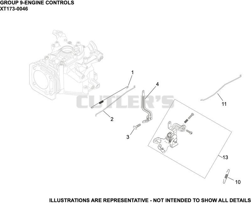 Engine Controls