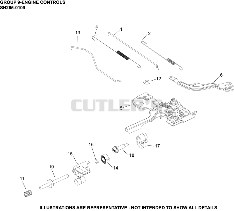 Engine Controls