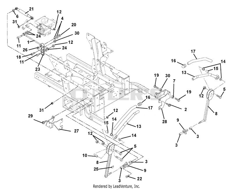 Steering Controls