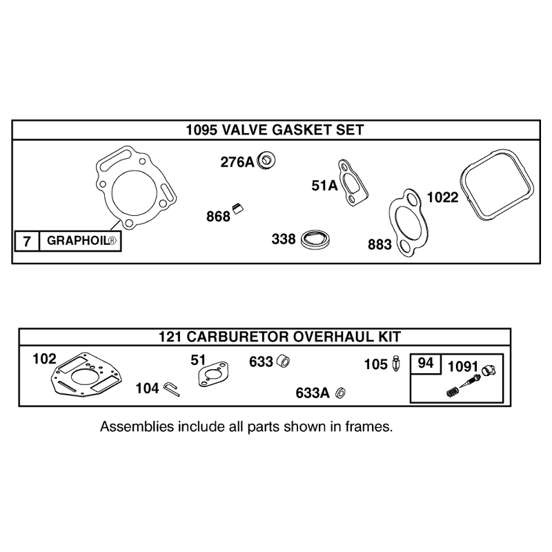 Valve Gasket Set and Carburetor Overhaul Kit