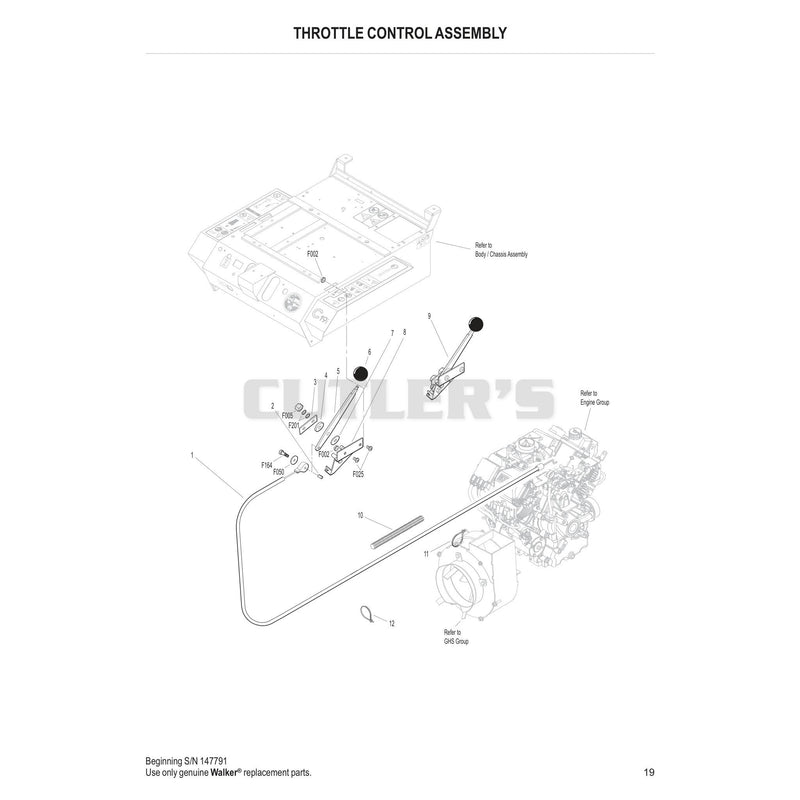 Throttle Control Assembly