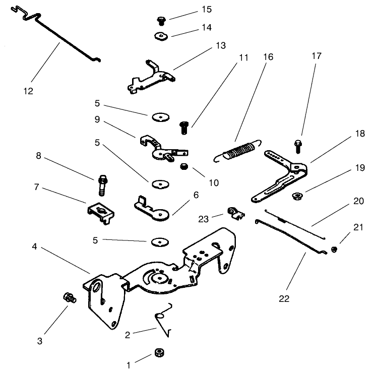 Group 9 Engine Controls Models 73540 and 73541