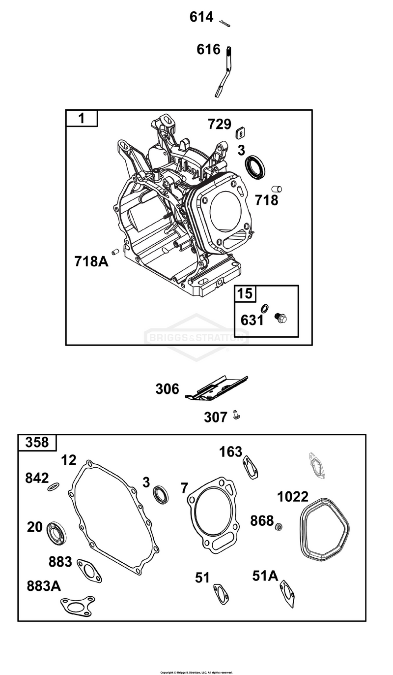Cylinder Group