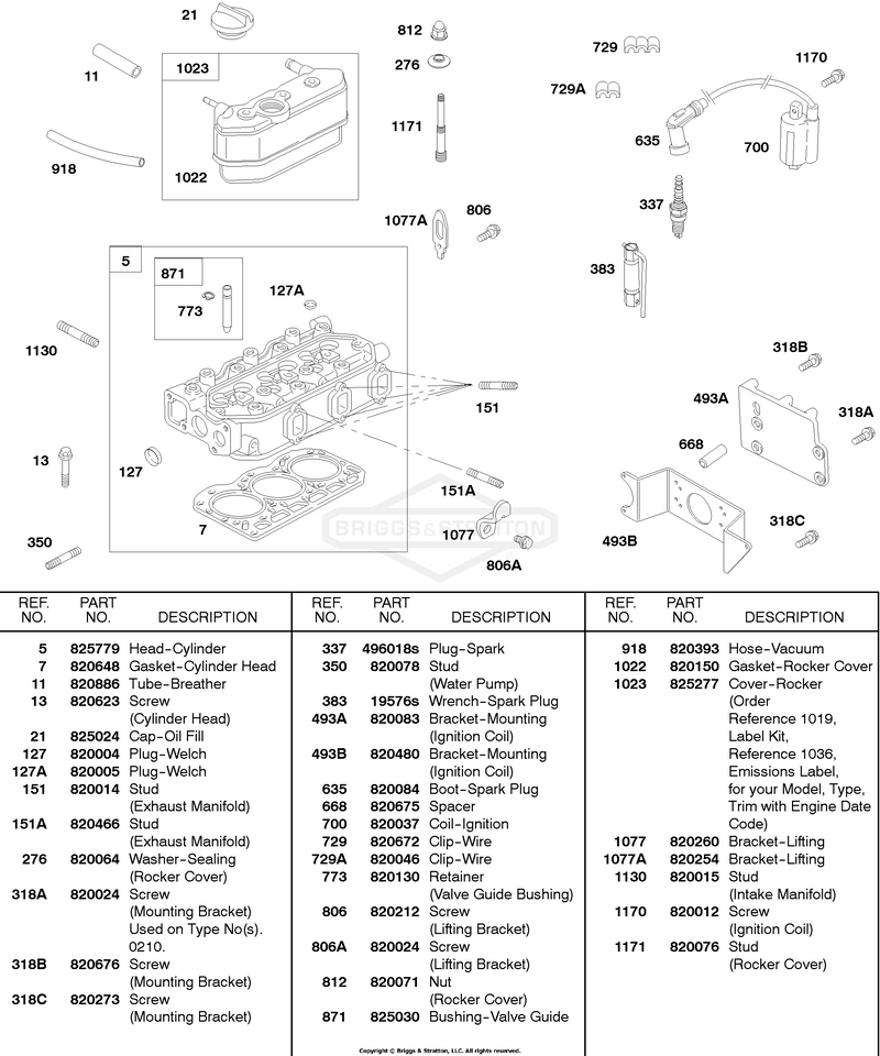 Cylinder Head, Ignition Coil