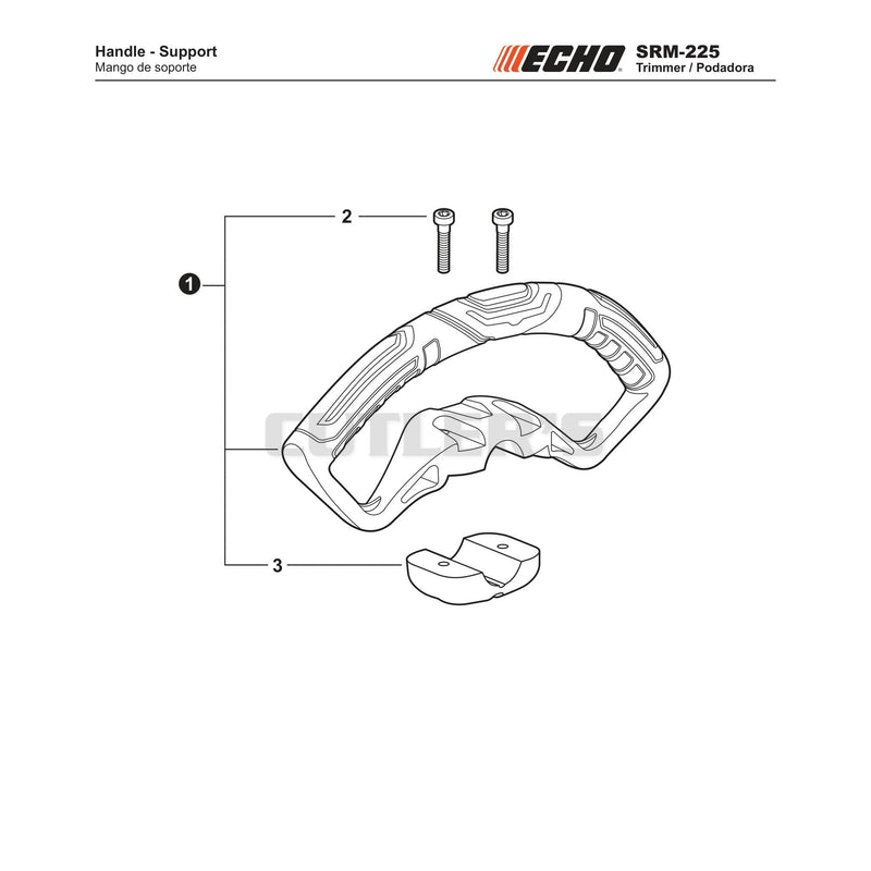Handle Support