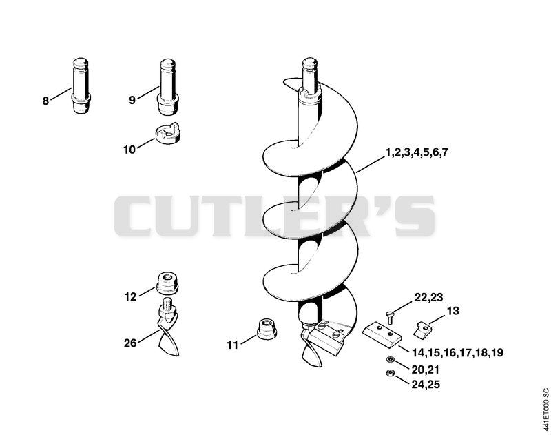 Augers