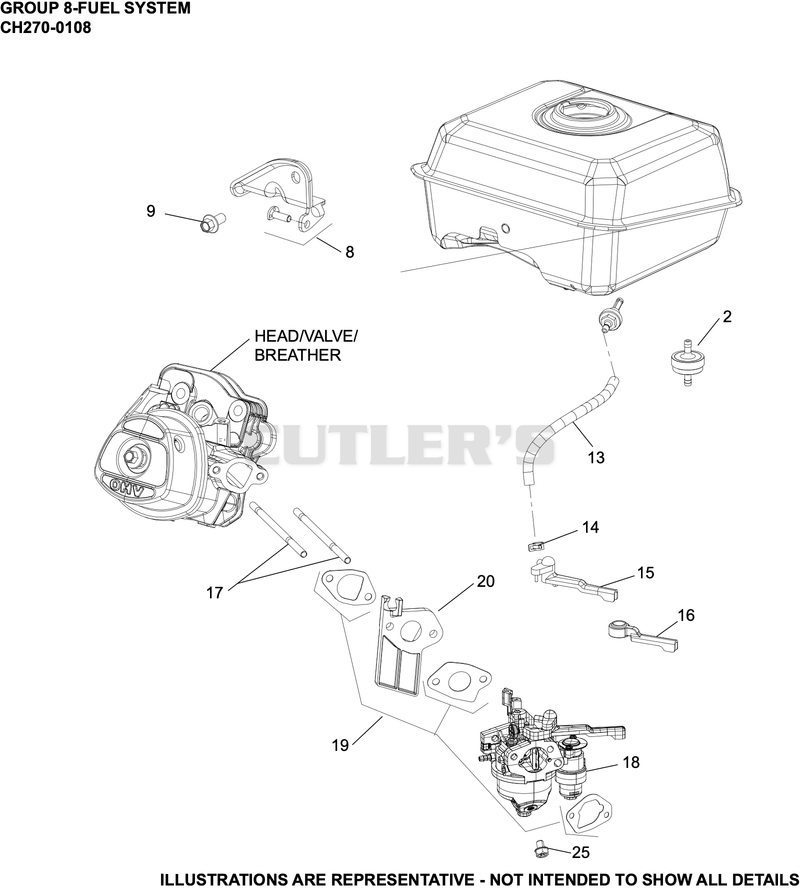 Fuel System