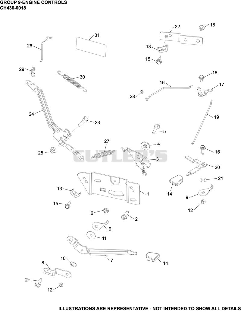 Engine Controls