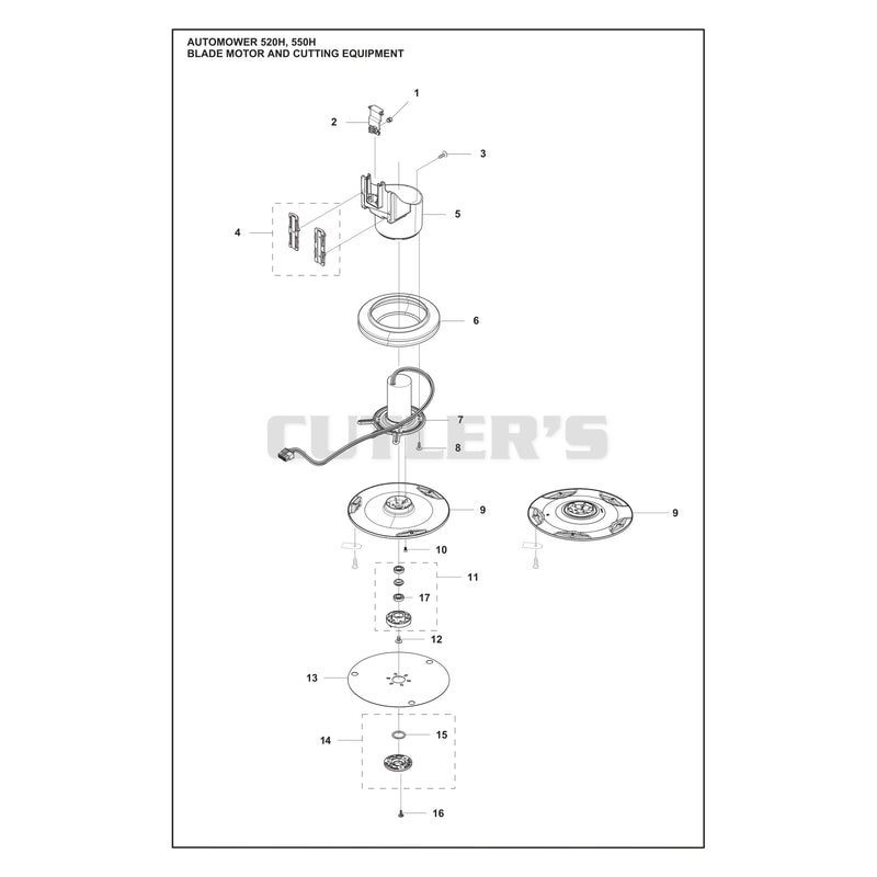 BLADE MOTOR AND CUTTING EQUIPMENT
