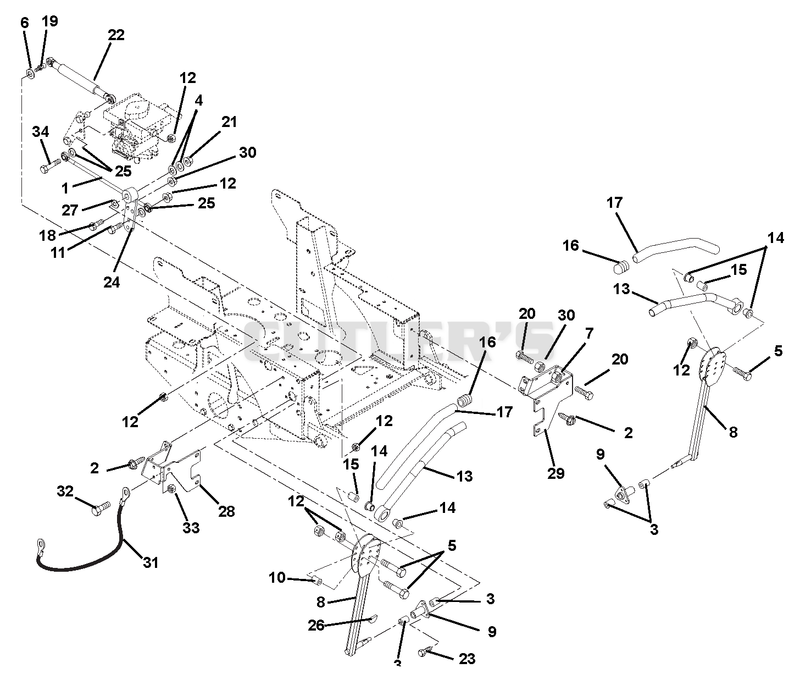 Steering Controls
