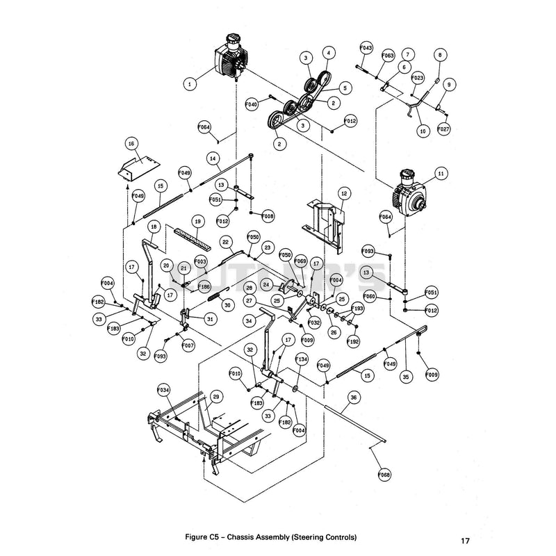 Chassis Assembly Steering Controls