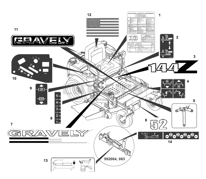 Decals (Part 2)