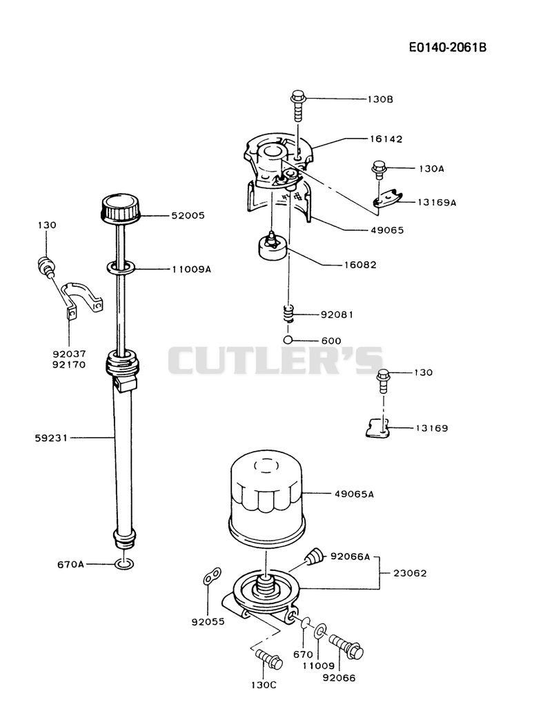 LUBRICATION-EQUIPMENT
